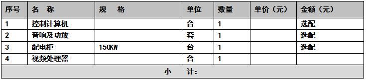 LED顯示屏報價 配套設(shè)備明細