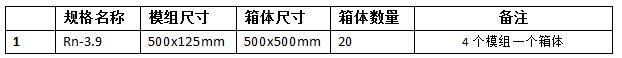 室內(nèi)LED顯示屏方案，LED箱體及模組構(gòu)成