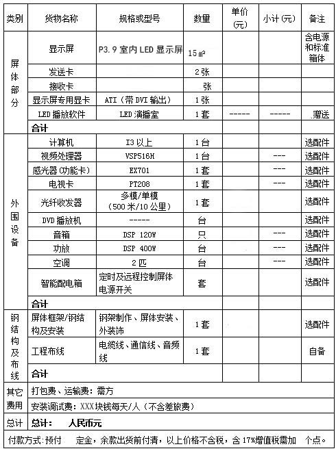 室內LED顯示屏價格哪幾部分組成—附報價表參考