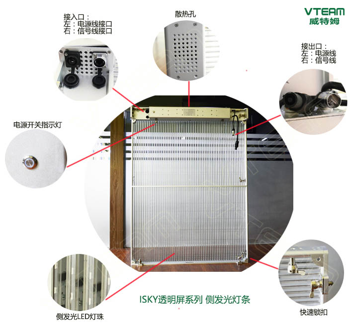 側(cè)發(fā)光有哪些優(yōu)勢？圖解側(cè)發(fā)光LED透明屏結(jié)構(gòu)