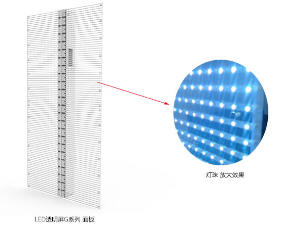 怎樣判斷LED透明屏箱體模組好壞？實用方法推薦