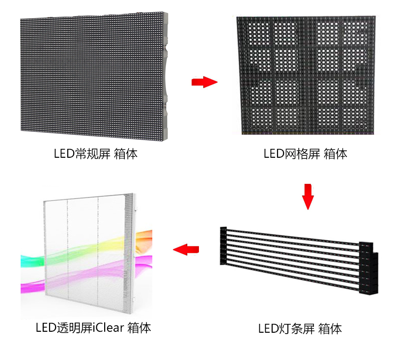 LED透明屏VS常規(guī)LED顯示屏，優(yōu)劣對(duì)比分析
